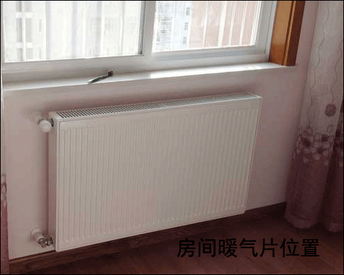 房间暖气片位置