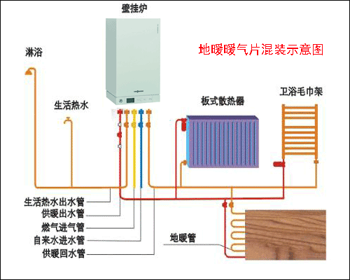 武汉菲斯曼混装