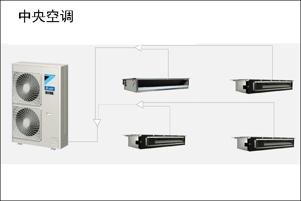 武汉中央空调采暖示意图