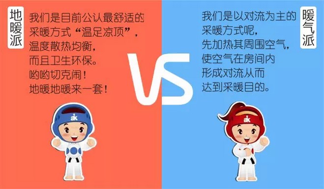 地暖和暖气片舒适度对比
