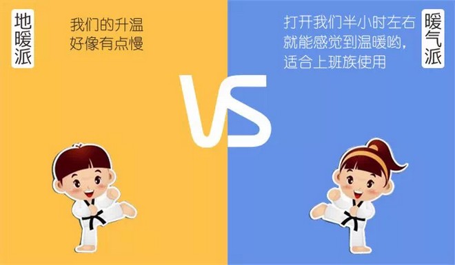 地暖从升温速度上对比