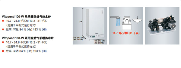 菲斯曼壁挂炉功率