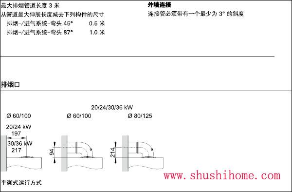 菲斯曼烟道安装要求