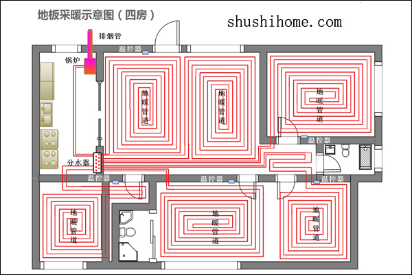 武汉地热安装