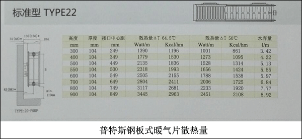 普特斯暖气片参数