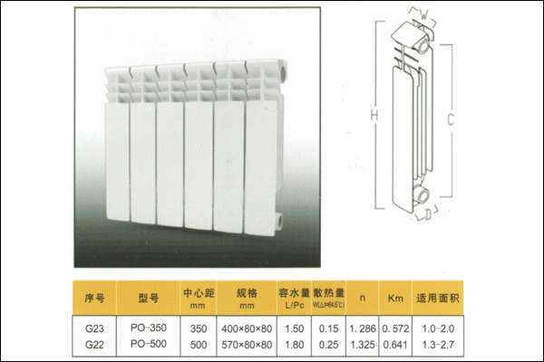 格睿尼暖气片参数
