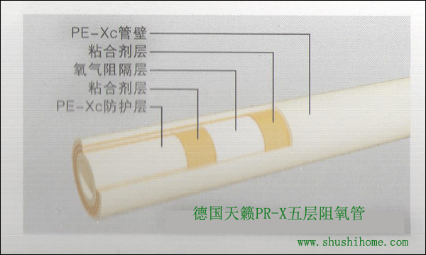 天籁暖气管道PE-Xc
