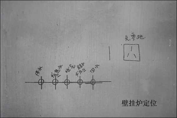 暖气定位