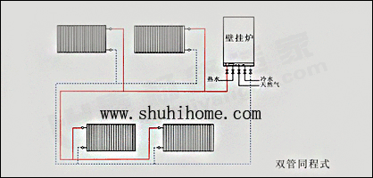 暖气片双管同程式走管方式