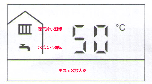 菲斯曼供暖水温,生活水温设置