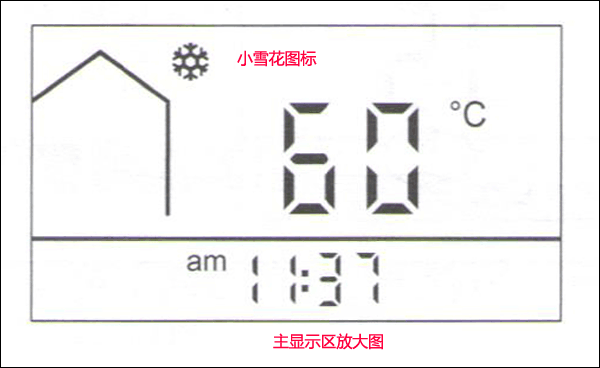 菲斯曼冬季模式设置