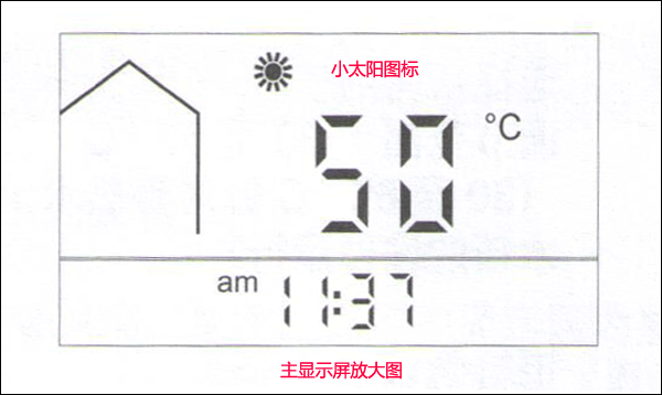 菲斯曼夏季模式设置