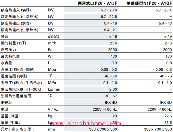 菲斯曼18KW参数