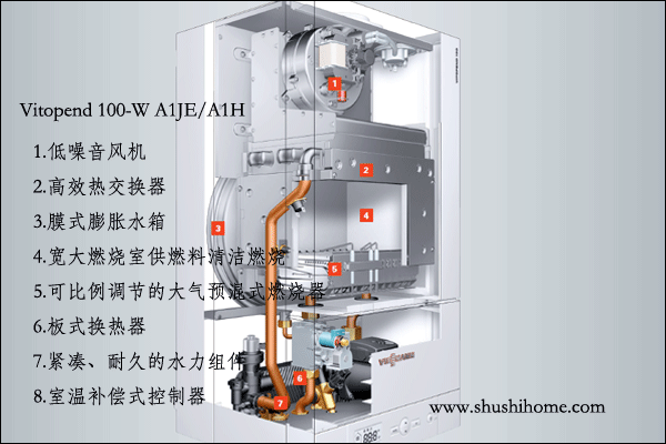 菲斯曼A1JE优点