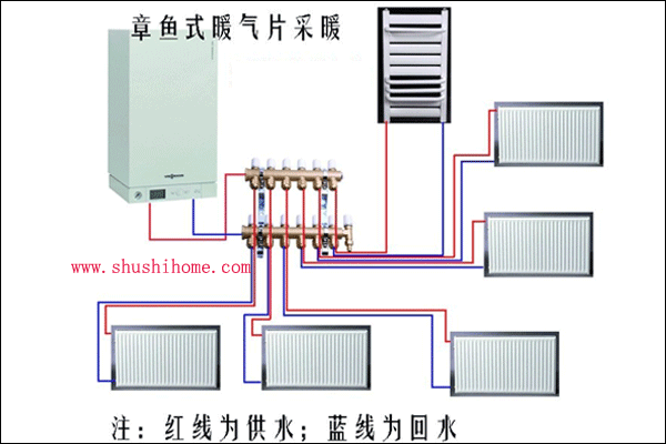 章鱼式暖气片安装示意图