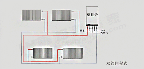 同程暖气片走管示意图
