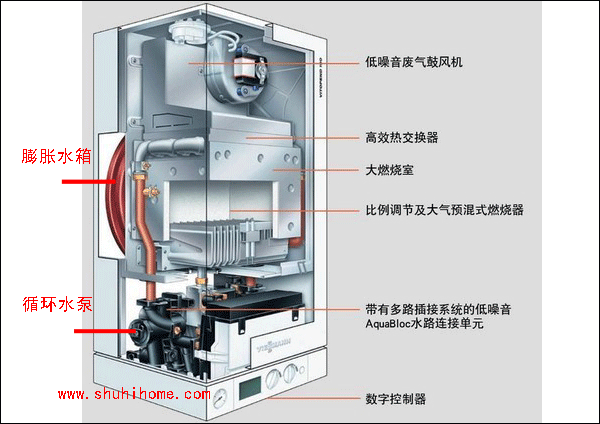 武汉菲斯曼锅炉
