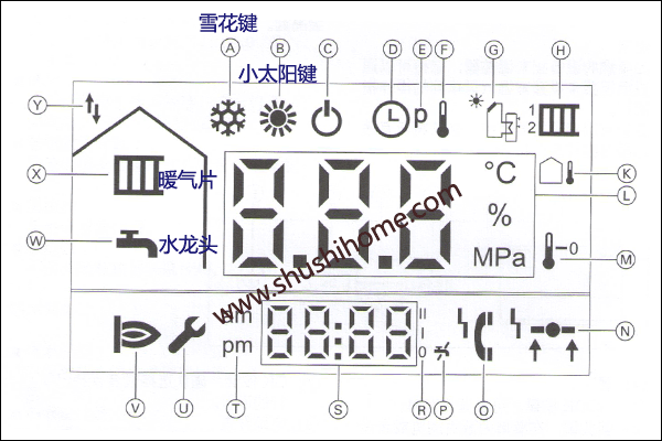 菲斯曼操作说明