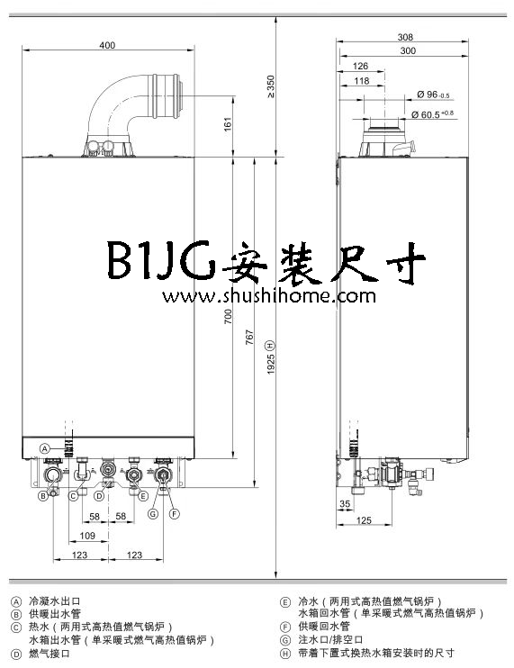 B1JG安装尺寸