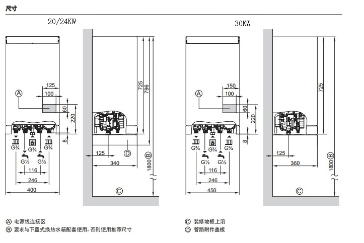 人˹WH1Cȼڹ¯24KW