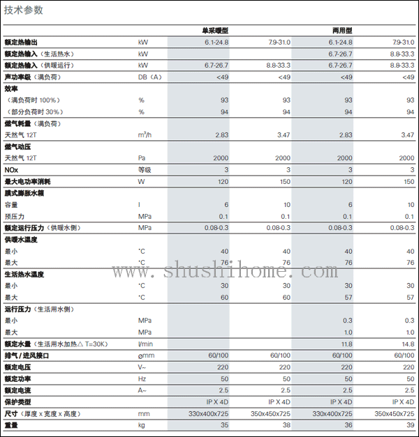 菲斯曼A1JD壁挂炉参数