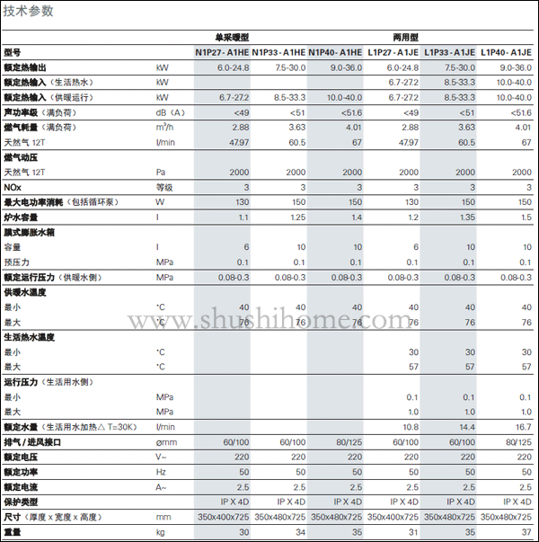 菲斯曼A1JE24.8KW壁挂炉技术参数